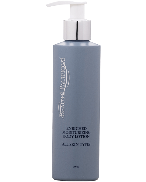 Body Lotion All Skin